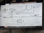 Picture Title - Prototypical freight car brake system
